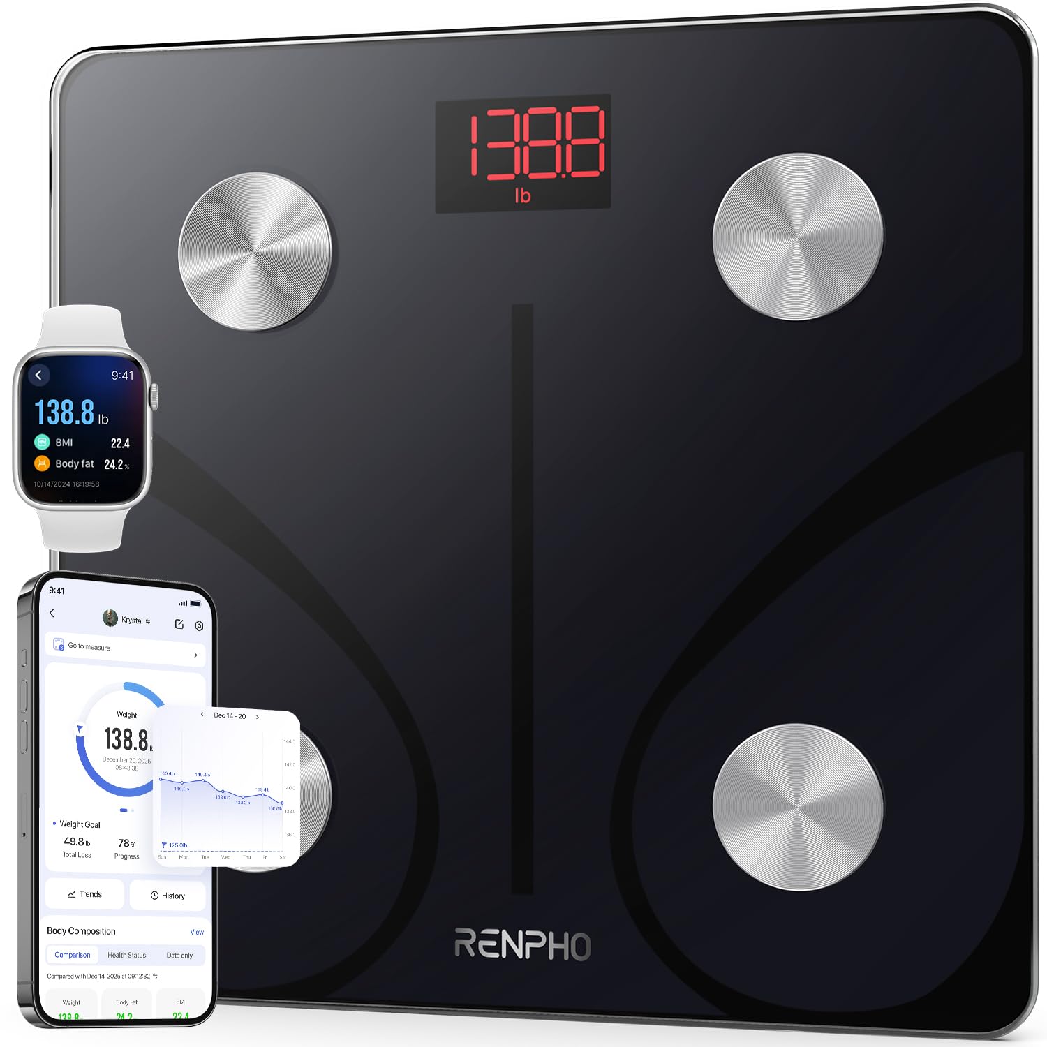 RENPHO Smart Scale ES-CS20M